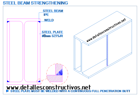 Strengthening_Steel_ipe_Beam_column_Welding_Steel_Plates_reinforcement_design_profile_frame_rehab_Stahltrager_Konstruktionsstal_weld_full_penetration_butt_dwg_cad