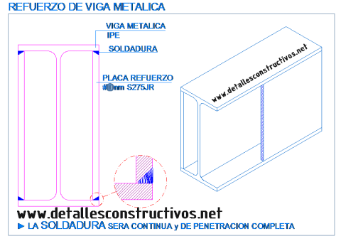 refuerzo_perfil_ipe_pilar_viga_metalica_acero_estructura_soldadura_placa_platabanda_lateral_rehabilitacion_existente_poutre_poute_profile_metallique_acier_structure_renforcement_reforço_chapa_detalle_dwg