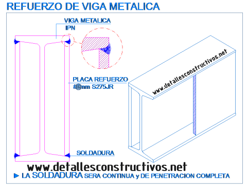 refuerzo_perfil_viga_metalica_acero_estructura_soldadura_placa_platabanda_lateral_rehabilitacion_existente_poutre_profile_metallique_acier_structure_renforcement_reforço_chapa_detalle_dwg