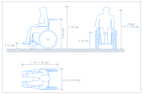 silla_de _ruedas_wheelchair_fauteuil_roulant_rollstuhl_basic_dimensions_acceso