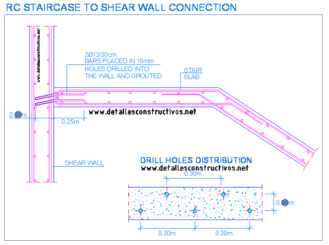 walls_reinforced_concrete_shear_rc_composite_staircase_stair_slabs_connection
