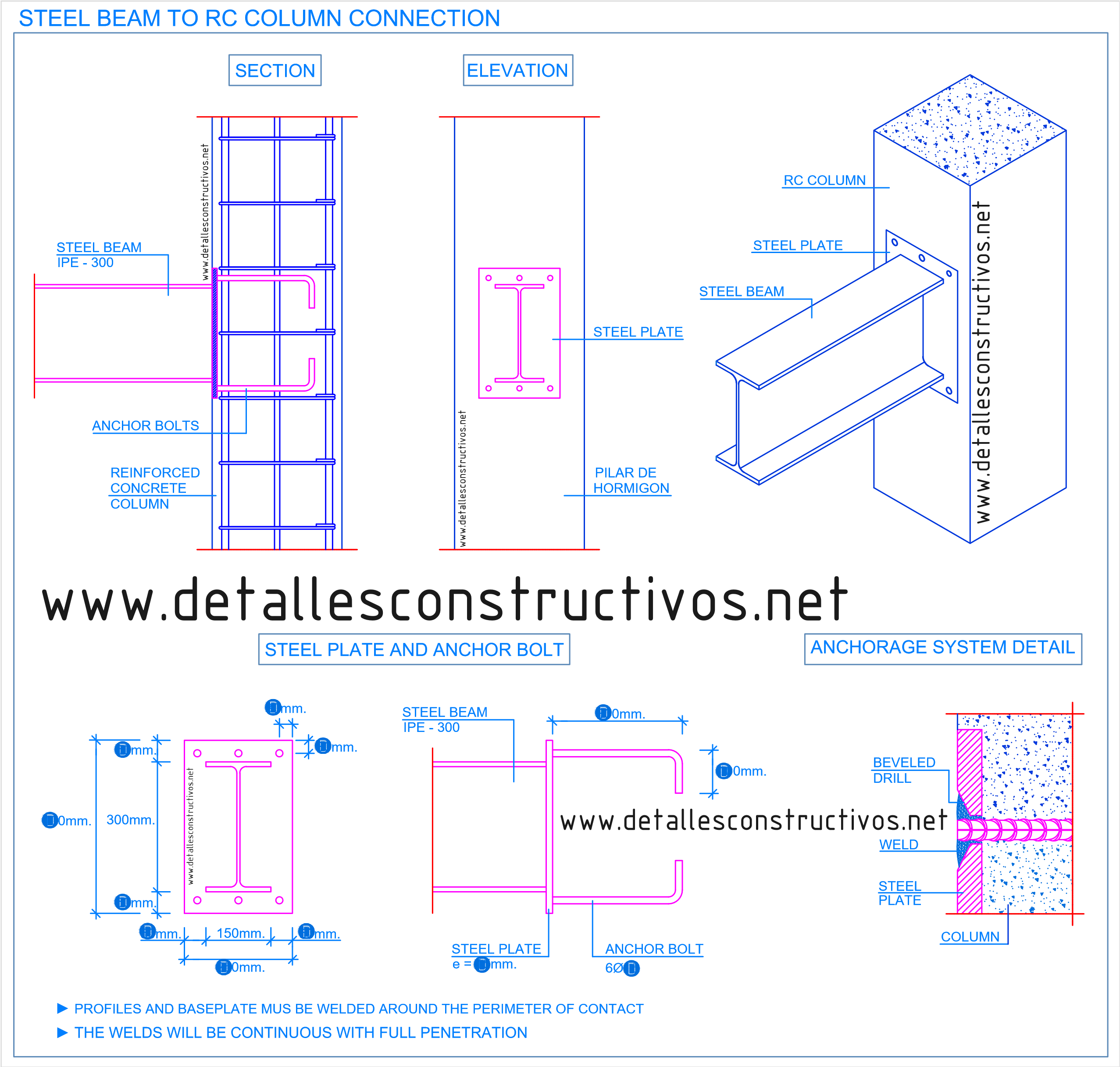 Technical Guide: Detailing and Arrangement of Beam Reinforcements on Site -  Structville