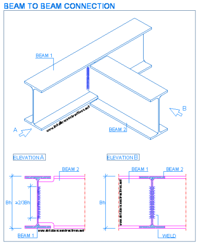 steel_beam_to_beam_connection_steel_frames_structural_drawings_connessioni