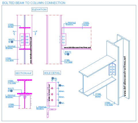 steel_beam_to_column_flange_bolted_connection_shear_framed_web_simple_hole_angle