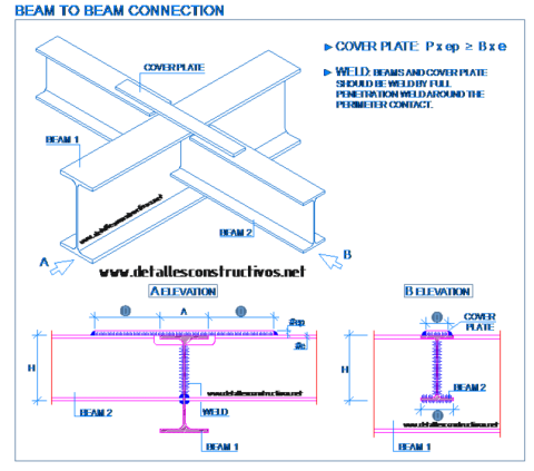 steel_connection_serial_profile_beam_welded_moment_resisting_liaison_structure_profils_metalliques_assemblage_poutre_soudes_giunzioni_acciaio_strutture_trave_dwg_cad_union